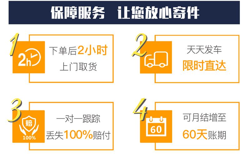 河源到高雄苓雅區貨運專線直達